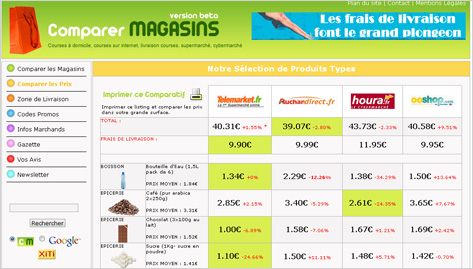 Comparer Magasins
